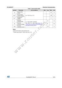 STL40N10F7 Datasheet Page 5