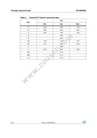 STL42N65M5 Datasheet Page 8