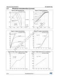 STL45N10F7AG Datasheet Page 6