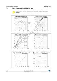 STL45P3LLH6 Datasheet Page 6