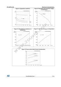 STL45P3LLH6 Datasheet Page 7