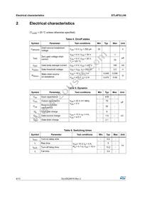 STL4P3LLH6 Datasheet Page 4