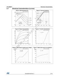 STL50N6F7 Datasheet Page 5