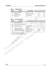 STL55NH3LL Datasheet Page 5