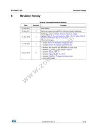 STL56N3LLH5 Datasheet Page 15