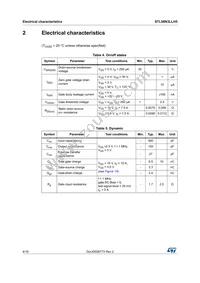 STL58N3LLH5 Datasheet Page 4