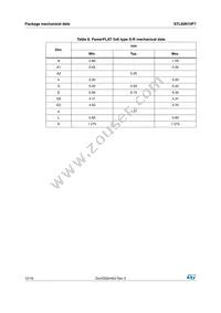 STL60N10F7 Datasheet Page 10