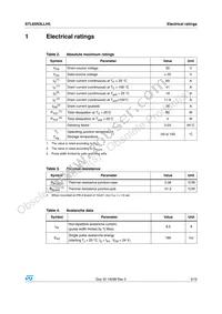 STL65N3LLH5 Datasheet Page 3