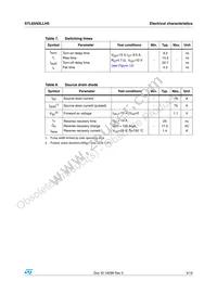 STL65N3LLH5 Datasheet Page 5