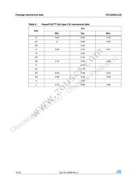 STL65N3LLH5 Datasheet Page 10