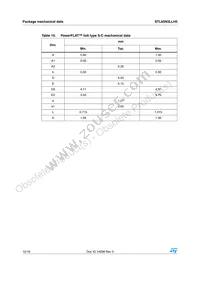 STL65N3LLH5 Datasheet Page 12