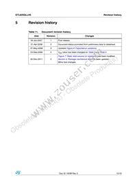 STL65N3LLH5 Datasheet Page 15