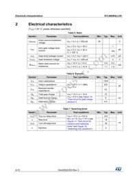 STL66DN3LLH5 Datasheet Page 4