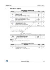 STL66N3LLH5 Datasheet Page 3