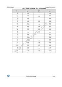 STL66N3LLH5 Datasheet Page 11