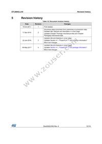 STL66N3LLH5 Datasheet Page 15