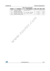 STL6P3LLH6 Datasheet Page 5