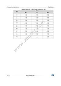 STL6P3LLH6 Datasheet Page 12