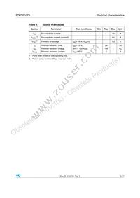 STL70N10F3 Datasheet Page 5