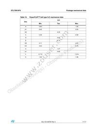 STL70N10F3 Datasheet Page 11