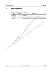 STL70N10F3 Datasheet Page 16