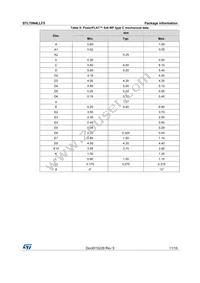 STL70N4LLF5 Datasheet Page 11