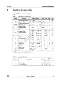 STL73D-AP Datasheet Page 3