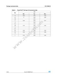 STL75N8LF6 Datasheet Page 10