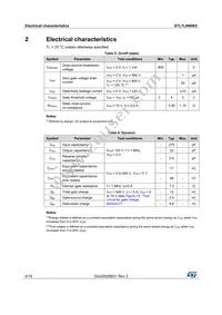 STL7LN80K5 Datasheet Page 4