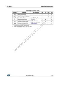 STL7N10F7 Datasheet Page 5