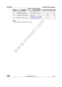 STL7N6F7 Datasheet Page 5