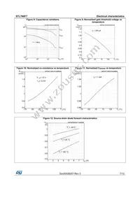 STL7N6F7 Datasheet Page 7