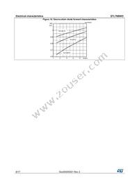 STL7N80K5 Datasheet Page 8