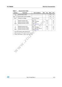 STL7NM60N Datasheet Page 5