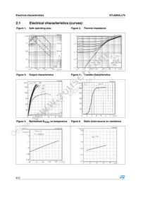 STL80N4LLF3 Datasheet Page 6