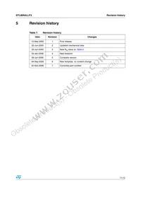 STL80N4LLF3 Datasheet Page 11