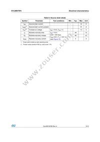 STL80N75F6 Datasheet Page 5