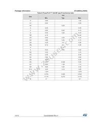 STL86N3LLH6AG Datasheet Page 10