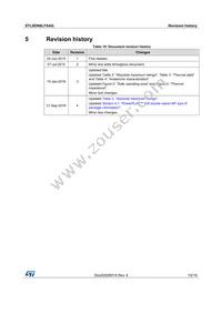 STL8DN6LF6AG Datasheet Page 15