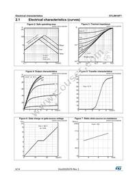 STL8N10F7 Datasheet Page 6