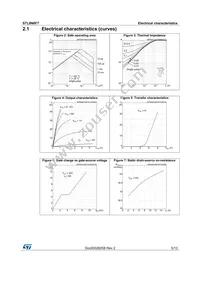 STL8N6F7 Datasheet Page 5