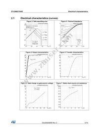 STL8N6LF6AG Datasheet Page 5