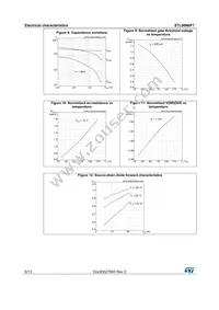 STL90N6F7 Datasheet Page 6