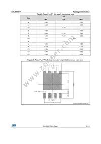 STL90N6F7 Datasheet Page 9