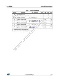 STL9N60M2 Datasheet Page 5