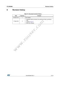 STL9N60M2 Datasheet Page 15