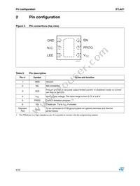 STLA01PUR Datasheet Page 4