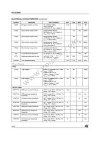 STLC3055QTR Datasheet Page 14