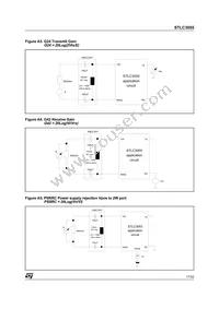 STLC3055QTR Datasheet Page 17