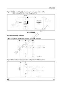 STLC3055QTR Datasheet Page 19